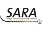 Preview: SARA®, classe II, chiave a brugola