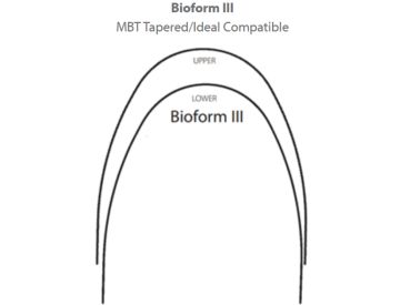 M5™ Nichel titanio termo attivabile, Bioform™ III, RETTANGOLARE