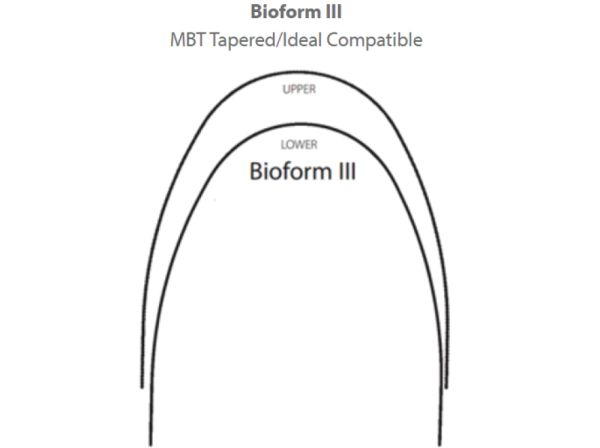 M5™ Nichel titanio termo attivabile, Bioform™ III, RETTANGOLARE